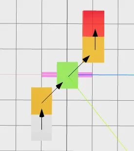 example conveyors with links