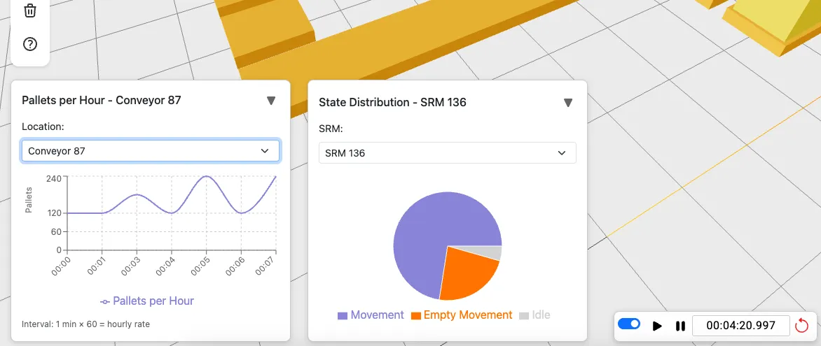 SRM state and pallet statistic